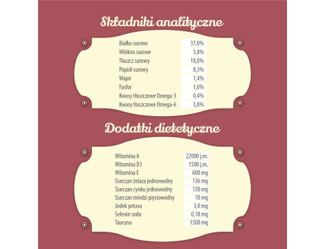 Karma sucha dla kota FOLK Kitten delikatny posiłek dla malucha z cielęciną i łososiem 2x7kg - 7