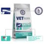 Karma weterynaryjna sucha dla psa VET RESPONSE GASTROINTESTINAL 8 kg + VET RESPONSE SuperGastro na trawienie 120 ml - 60 kapsułek - 4