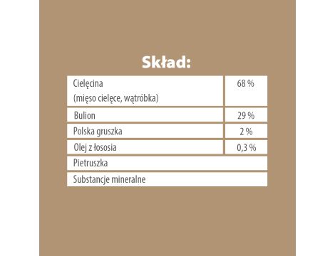 Karma mokra dla psa PUPIL Premium All Meat GOLD JUNIOR cielęcina 400 g - 4