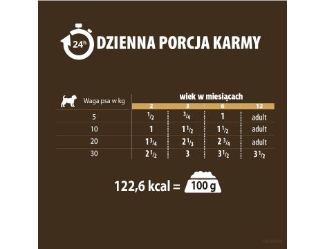 Karma mokra dla psa PUPIL Premium All Meat GOLD JUNIOR cielęcina 400 g - 6