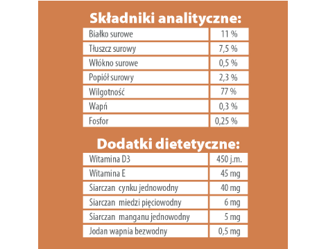 Karma mokra dla psa PUPIL Premium All Meat ADULT wieprzowina 400 g - 5